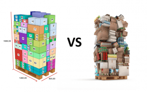 Sequenced mixed palletizing versus on the fly mixed palletizing